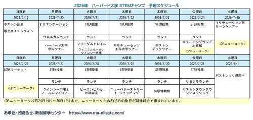 中高校生　夏休み STEM ハーバード大学　スケジュール 